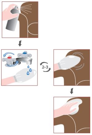 The EasyClean Method