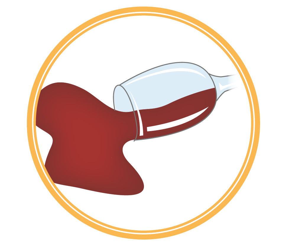 product selection guide